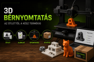 3D bérnyomtatás menete az ötlettől a kész tárgyig